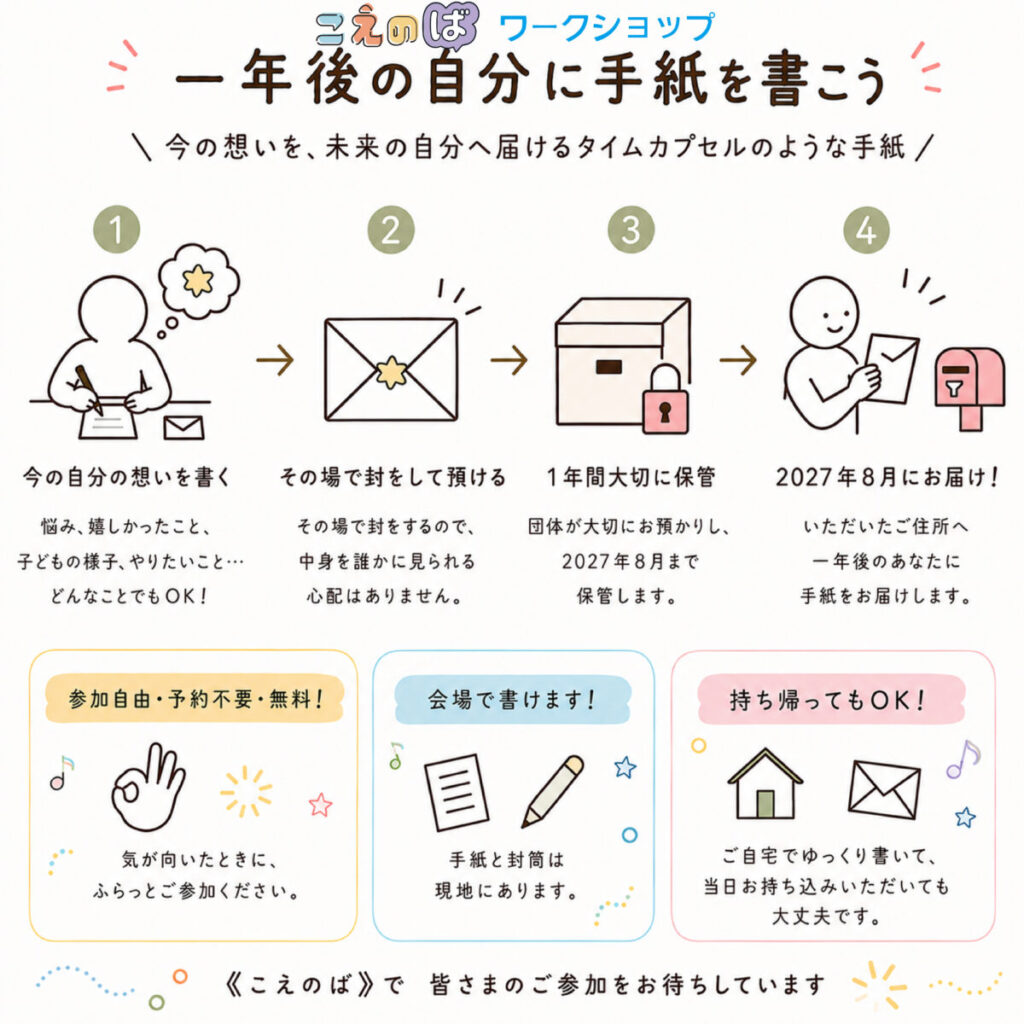 8/9☆こえのば通信　〜一年後の自分に手紙を書こう 画像